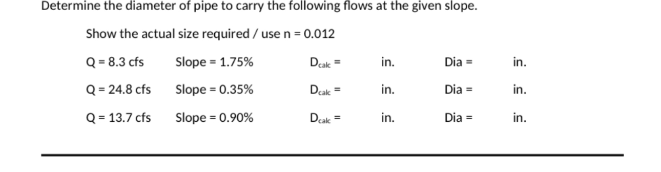 Determine the diameter of pipe to carry the
