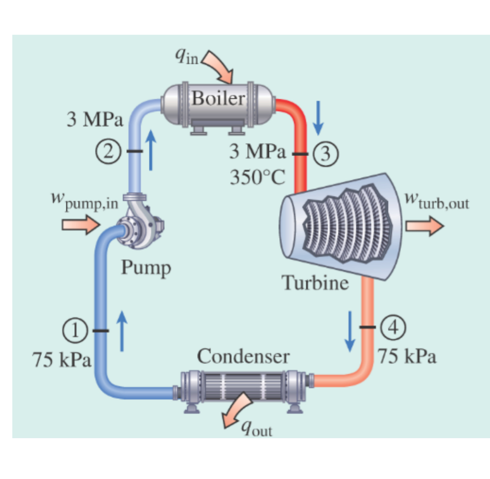 Please solve each system written in EES code