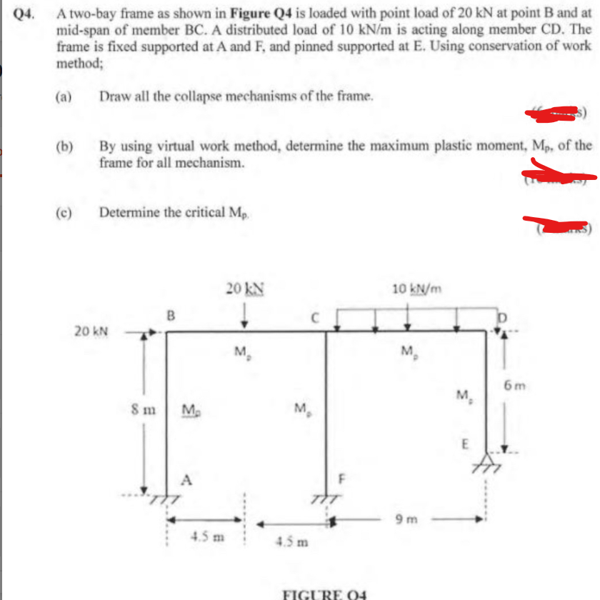 Q 4 . A two - bay frame as shown in Figure Q 4 is