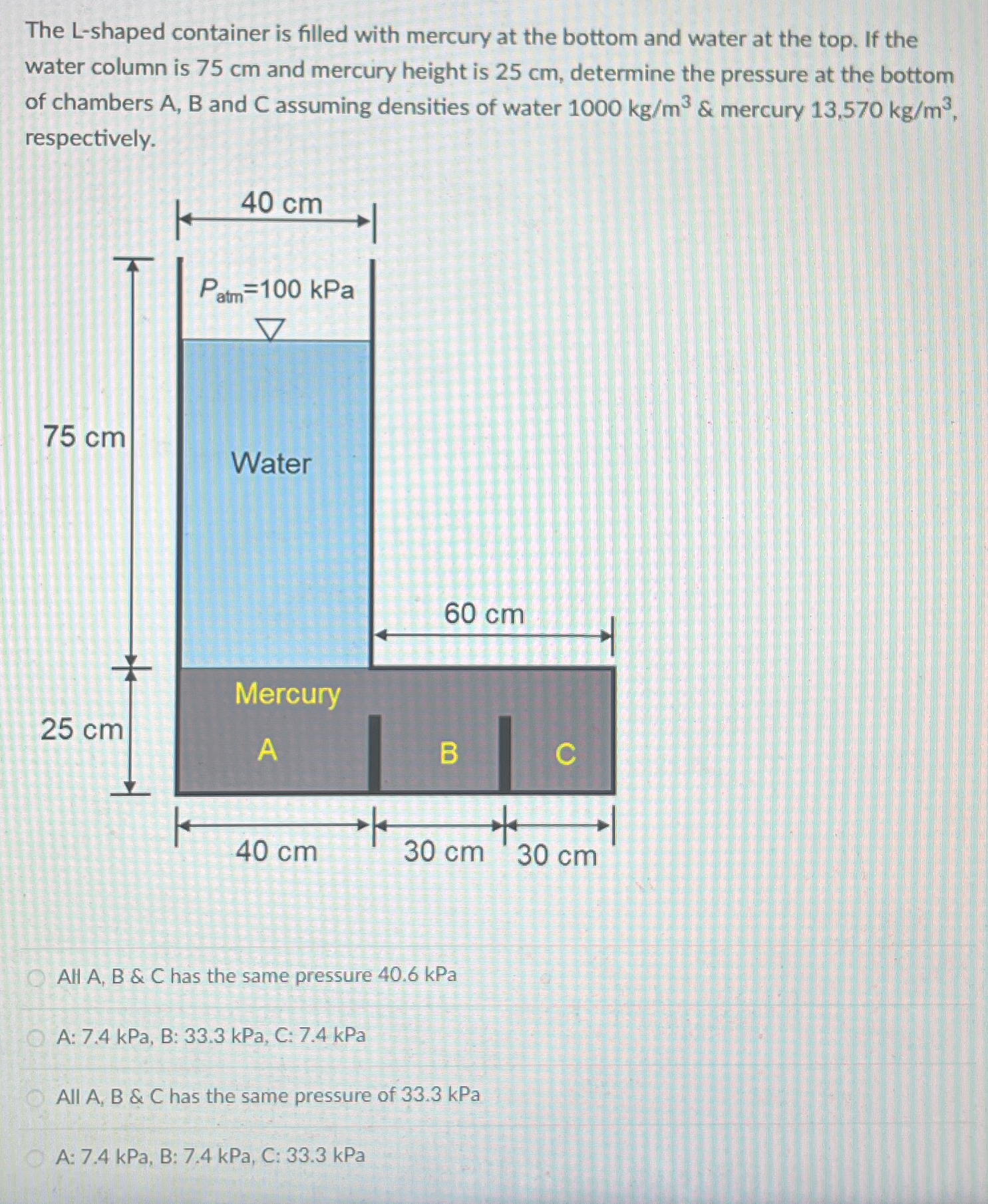 The L - shaped container is filled with mercury