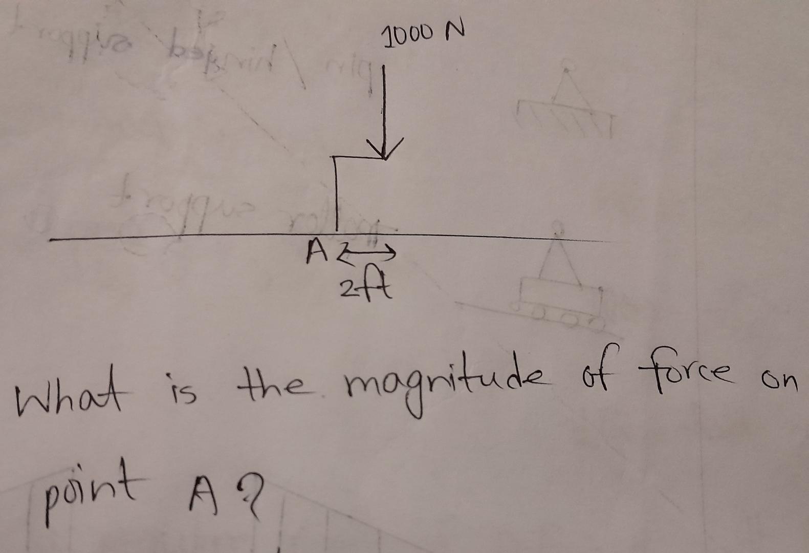 What is the magnitude of force on point A ?