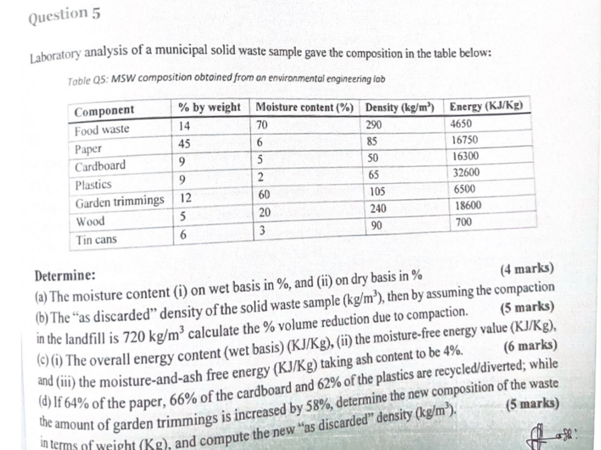 Question 5 Laboratory analysis of a municipal