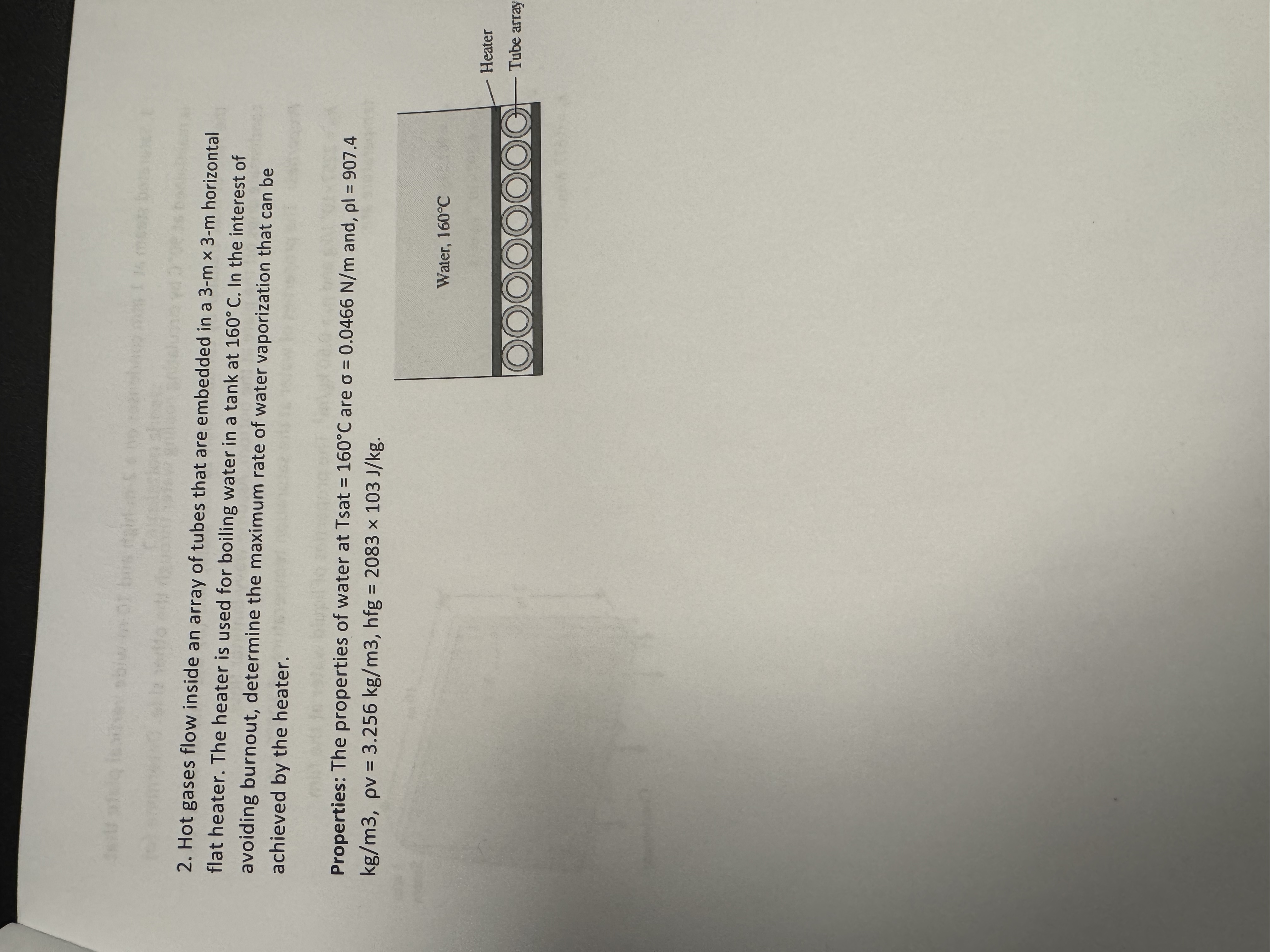 Hot gases flow inside an array of tubes that are