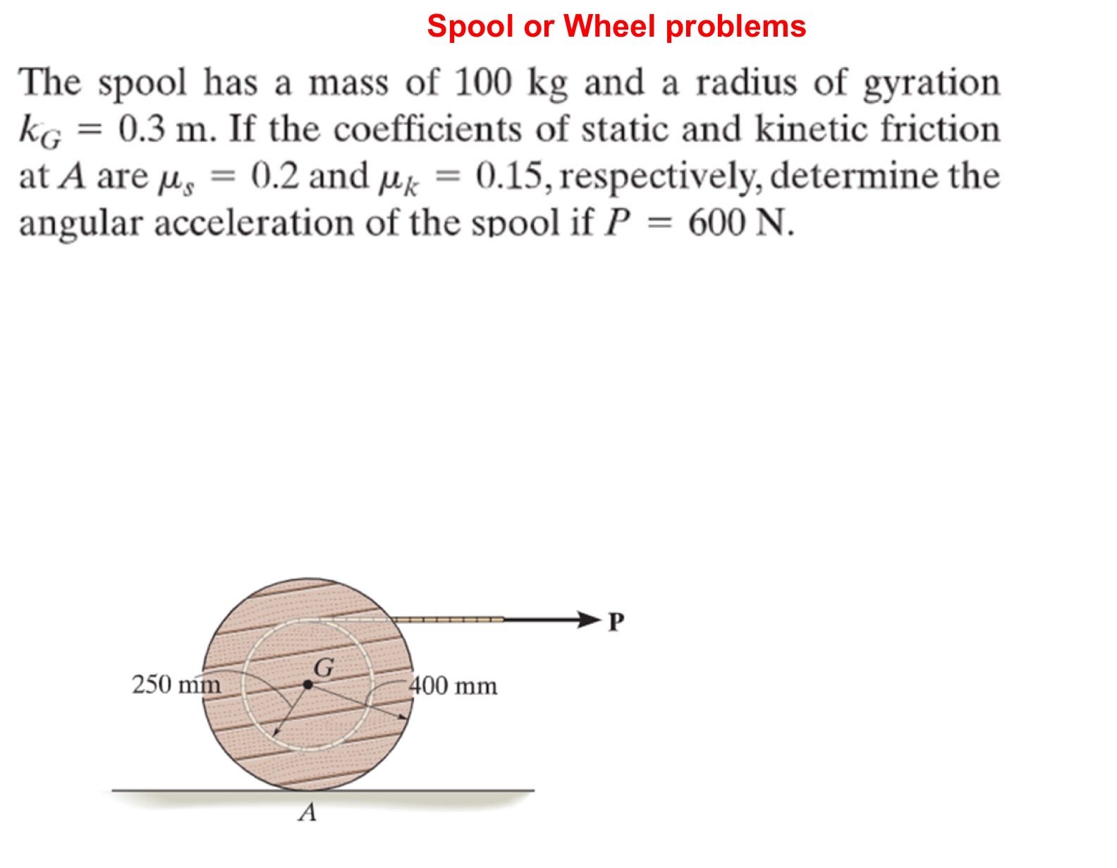 Spool or Wheel problems The spool has a mass of 1