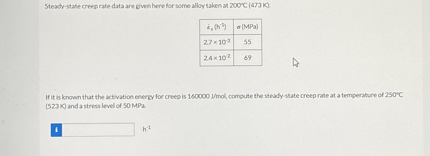 Steady - state creep rate data are given here for