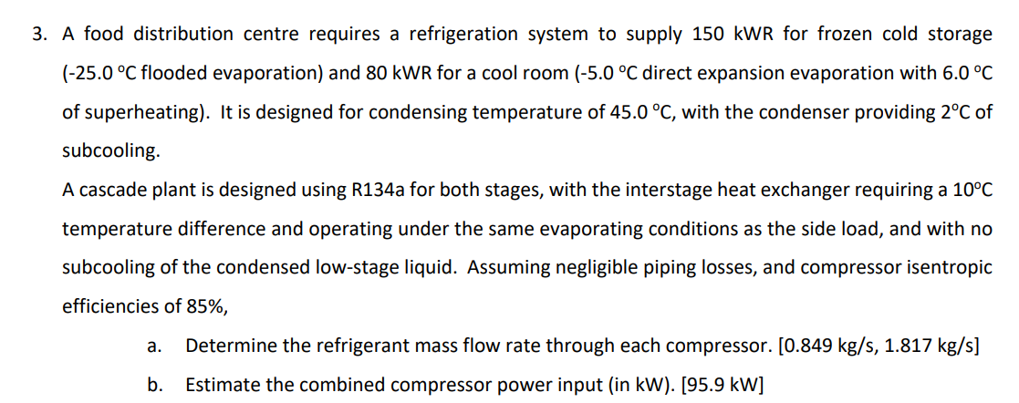 correct TS diagram and solution