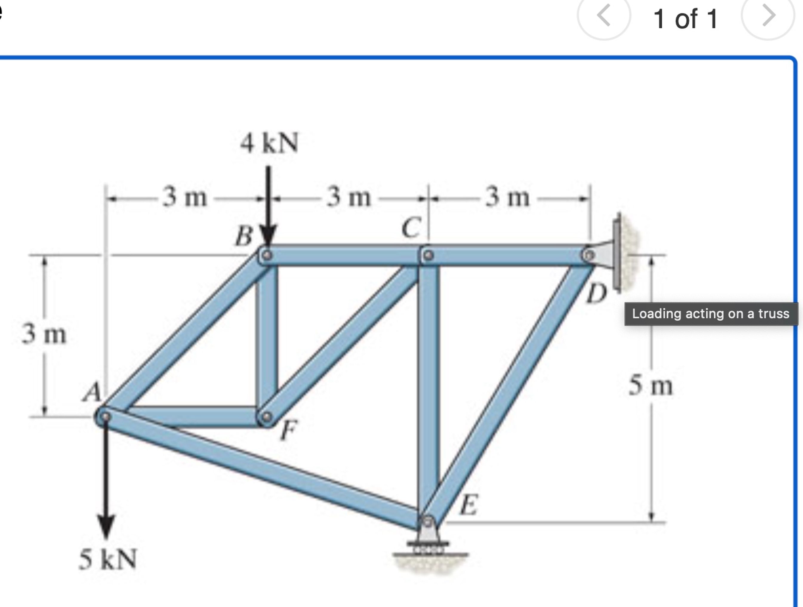 Determine the force in member DE , DC , EA , EC