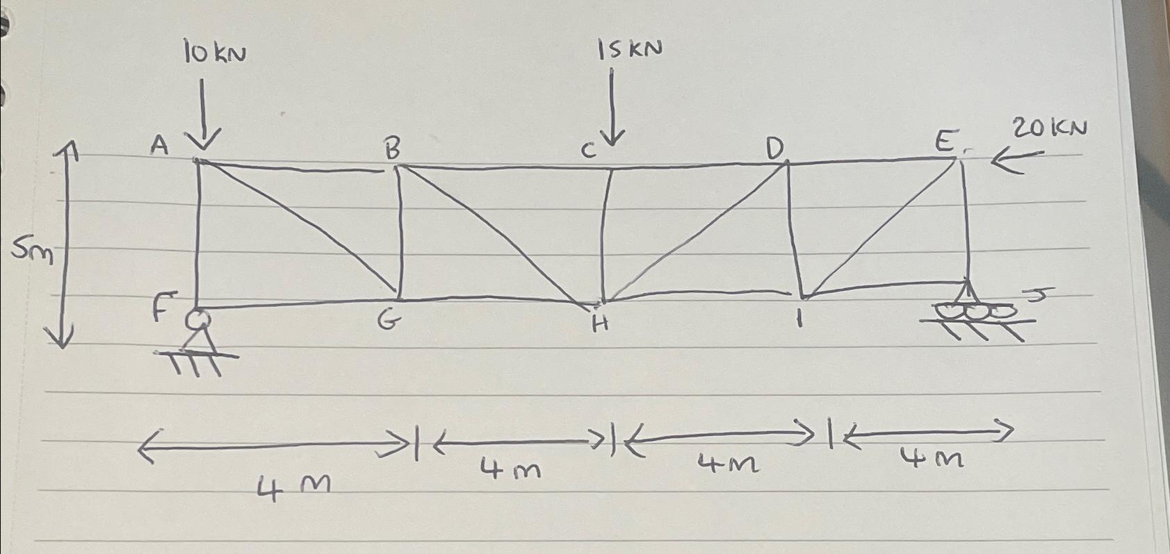 Calculate the vertical support at F in KN