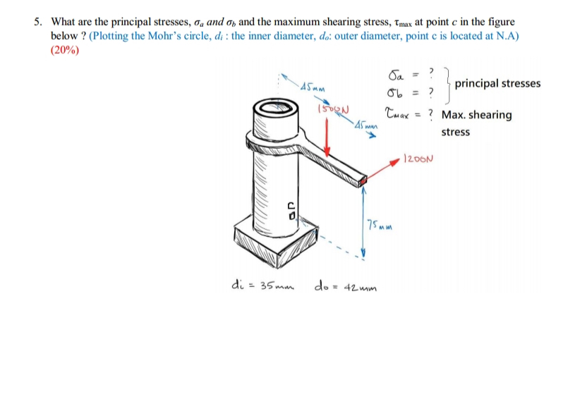 What are the principal stresses, \ sigma _ ( a )