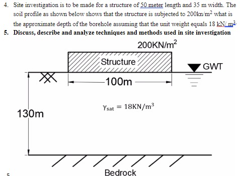 Site investigation is to be made for a structure