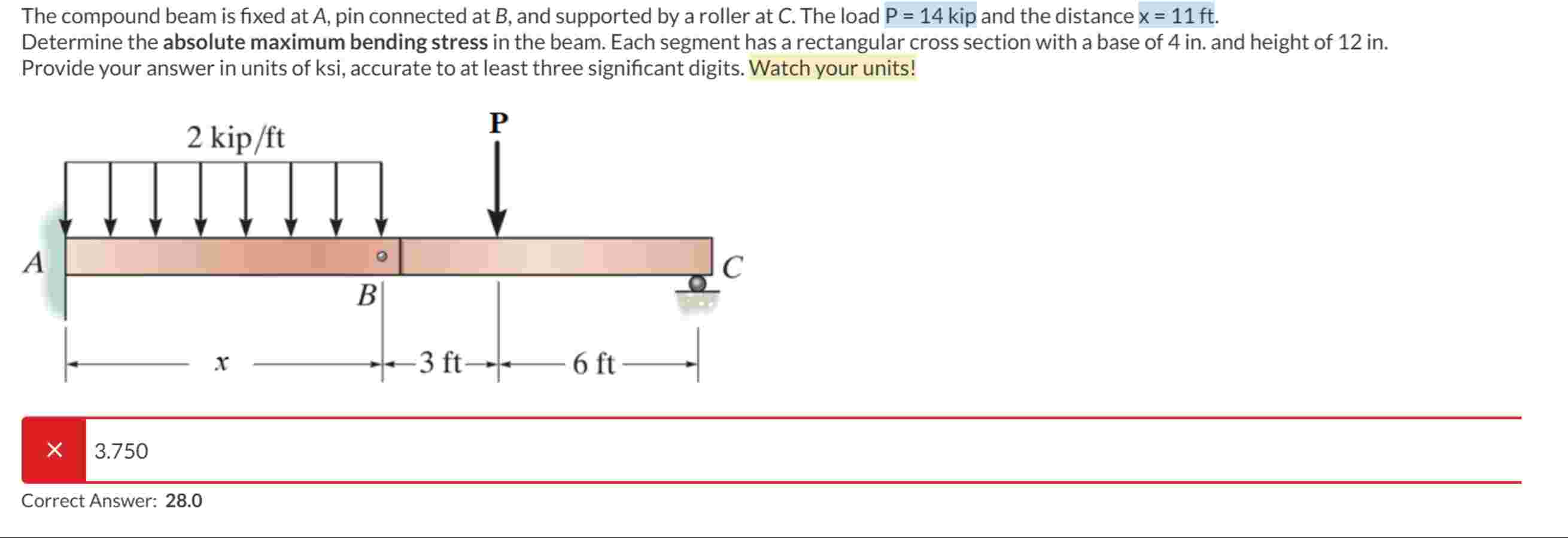 The compound beam is fixed at A , pin connected