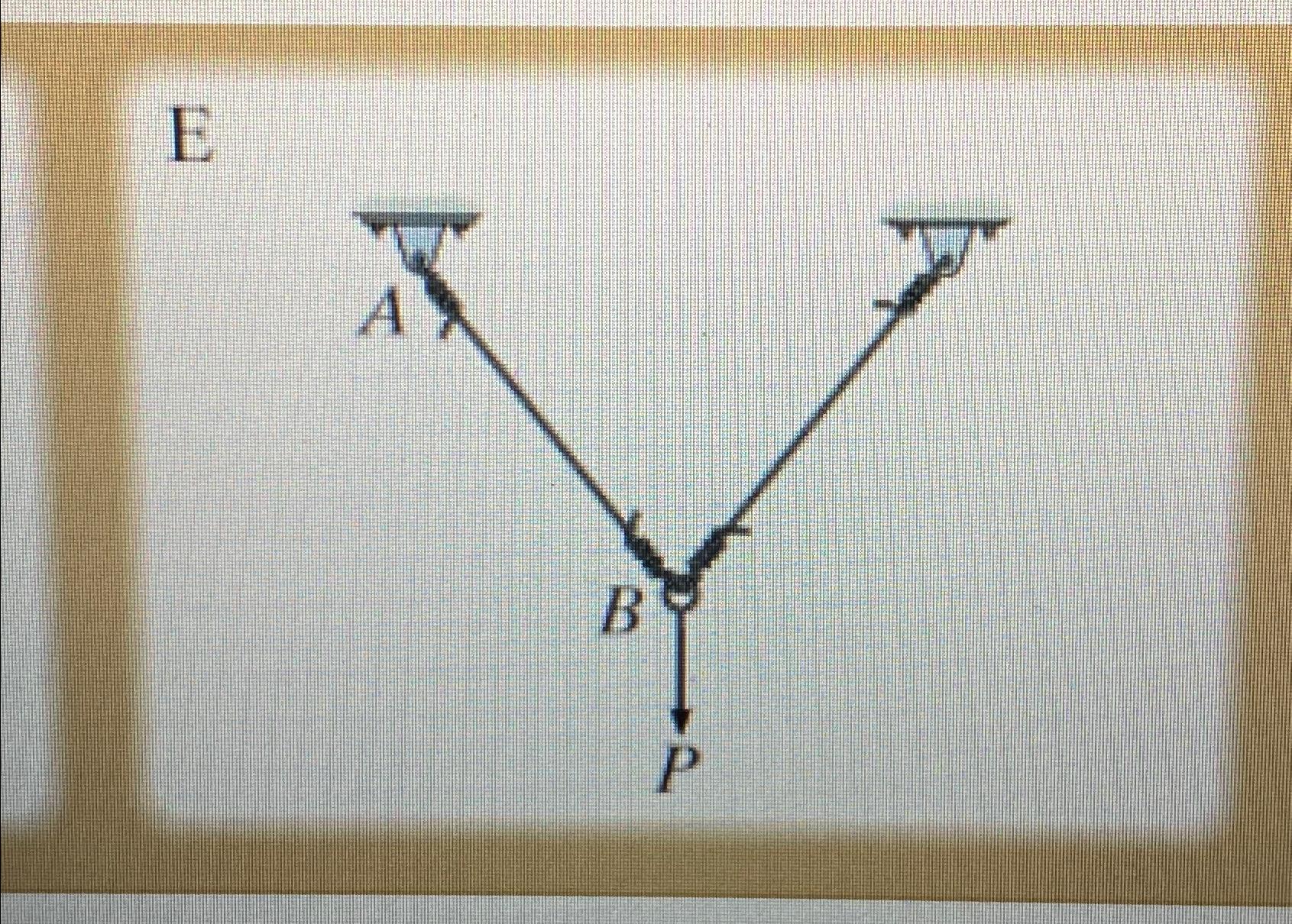 Is this a two force member or a 3 force member?