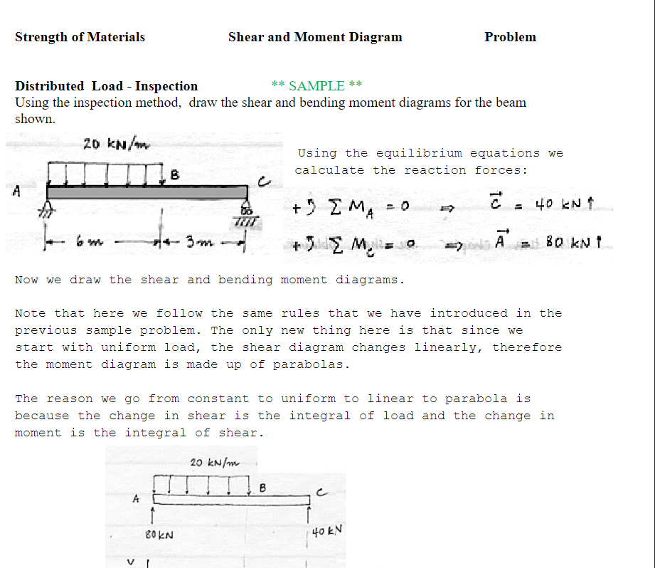 I just would like to understand how he found the