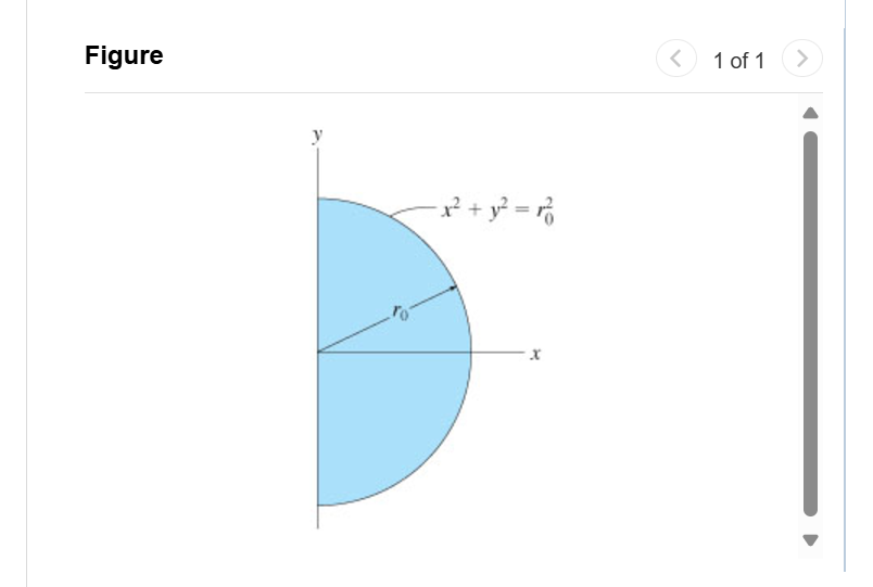 Determine the moment of inertia of the area about