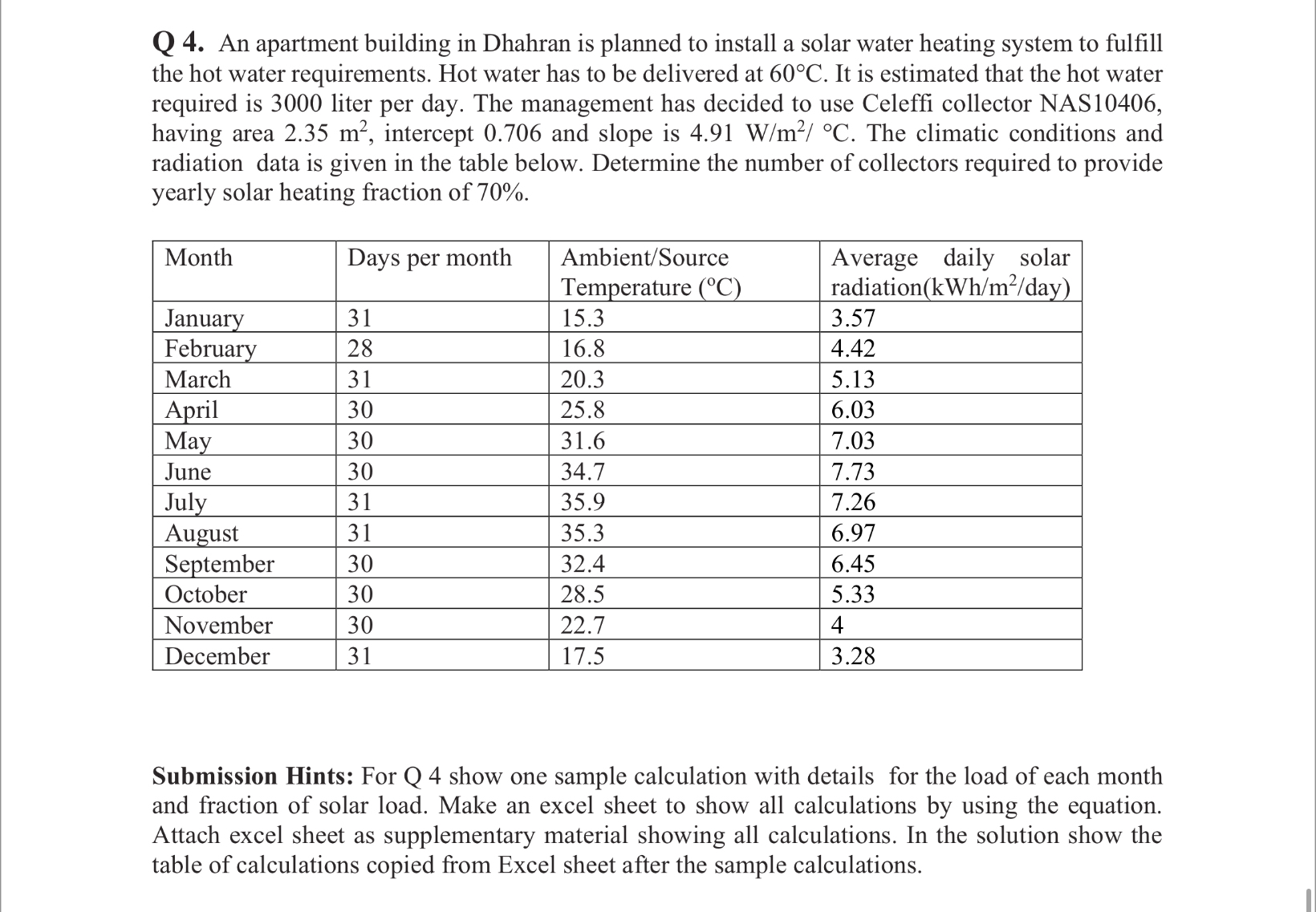 Q 4 . An apartment building in Dhahran is planned