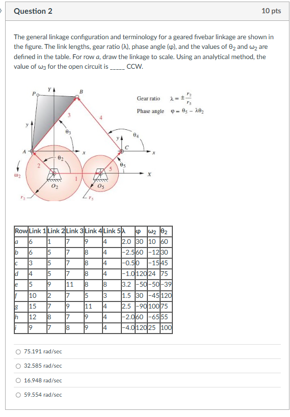 Question 2 The general linkage configuration and