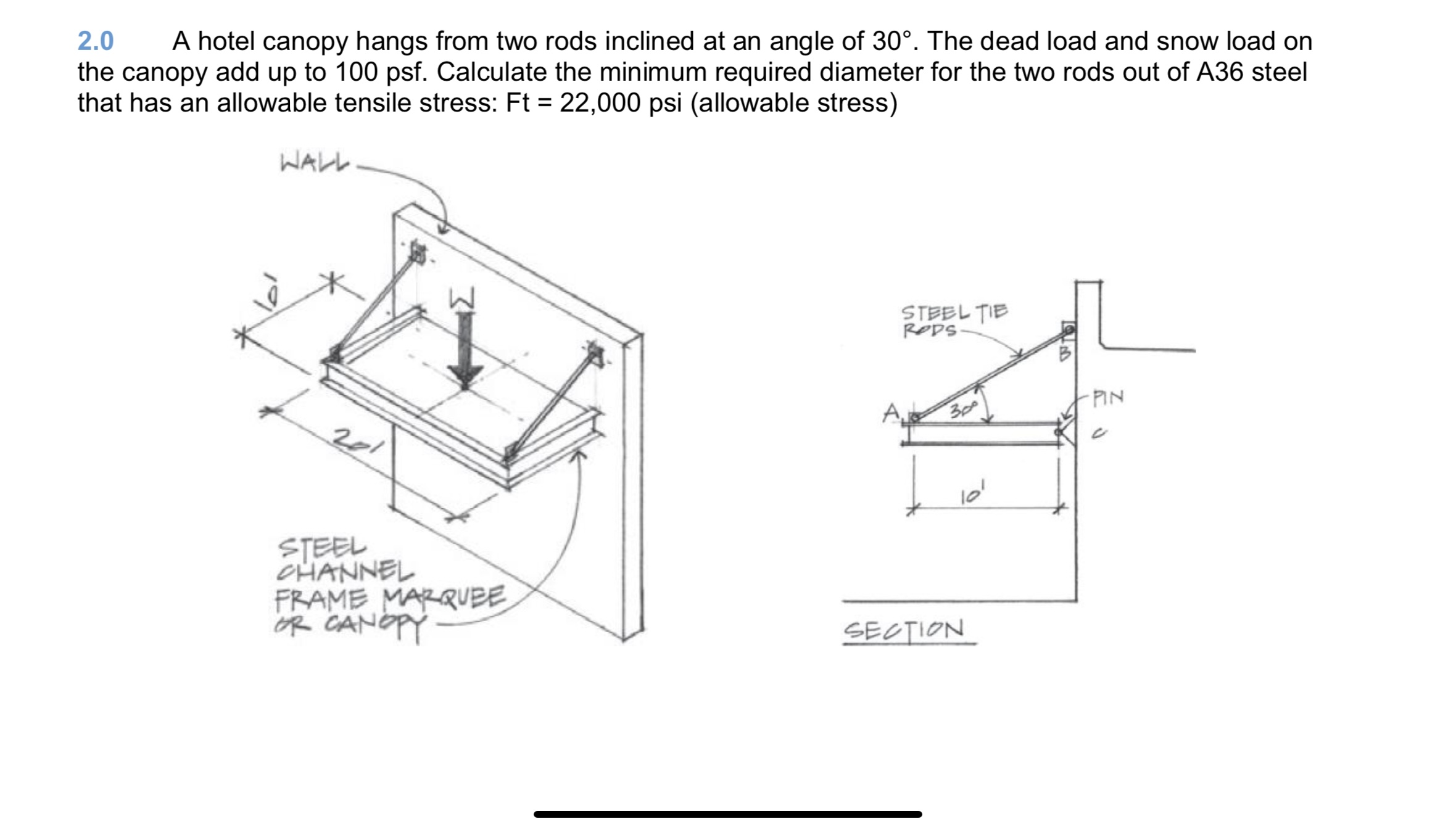 A hotel canopy hangs from two rods inclined at an