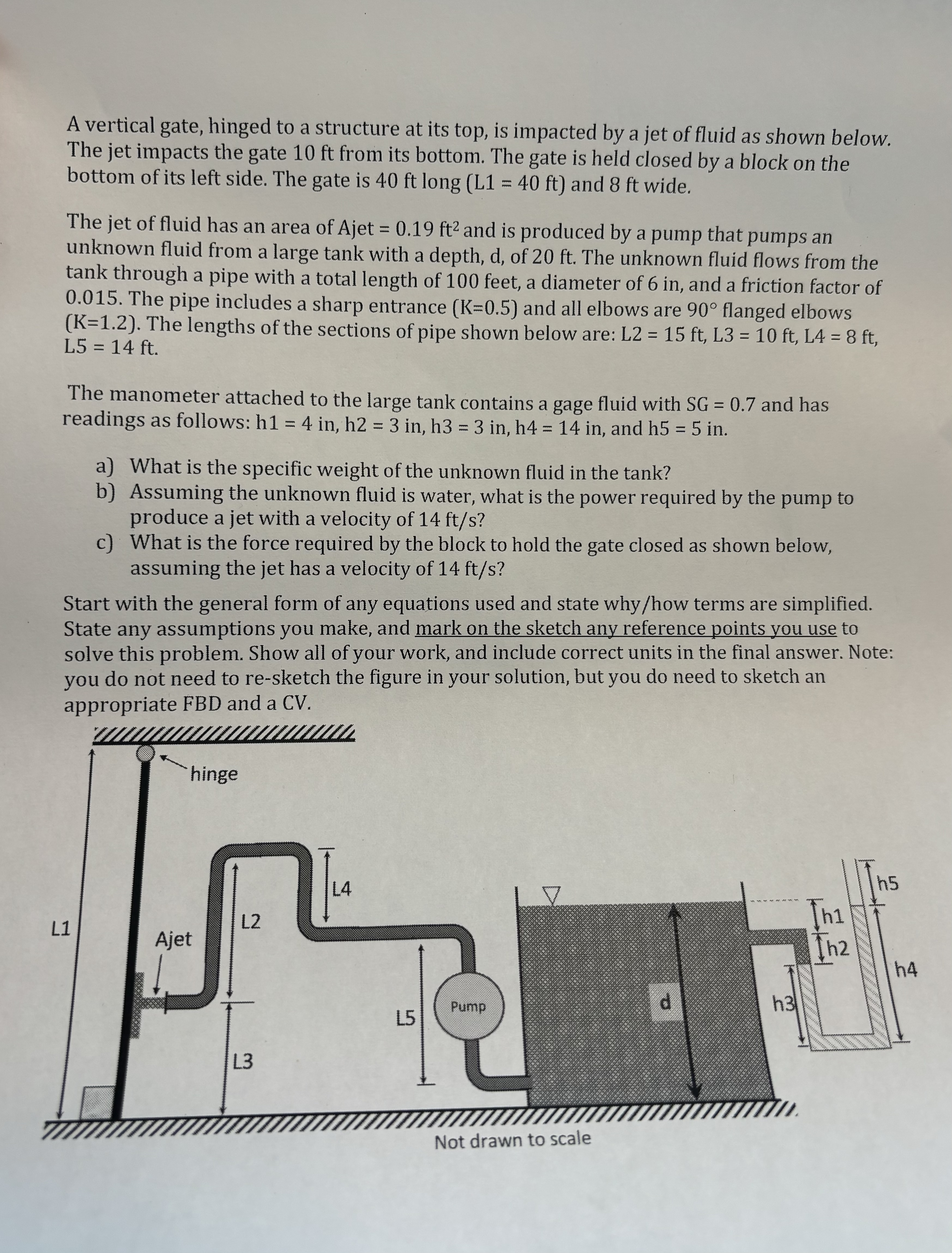 A vertical gate, hinged to a structure at its