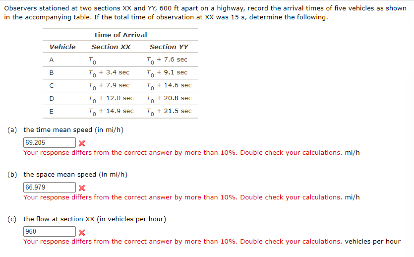 Observers stationed at two sections x x and Y Y ,