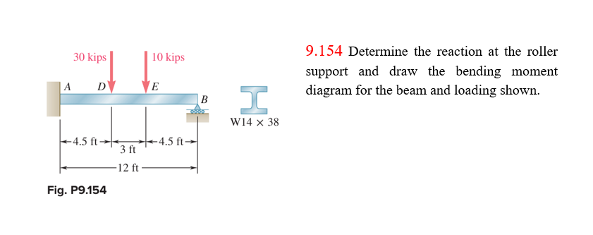 9 . 1 5 4 Determine the reaction at the roller