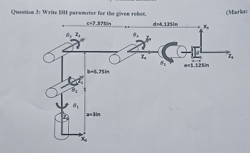Question 3 : Write DH parameter for the given