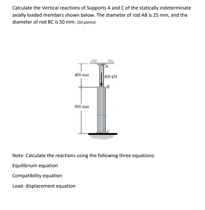 Calculate the Vertical reactions of Supports A