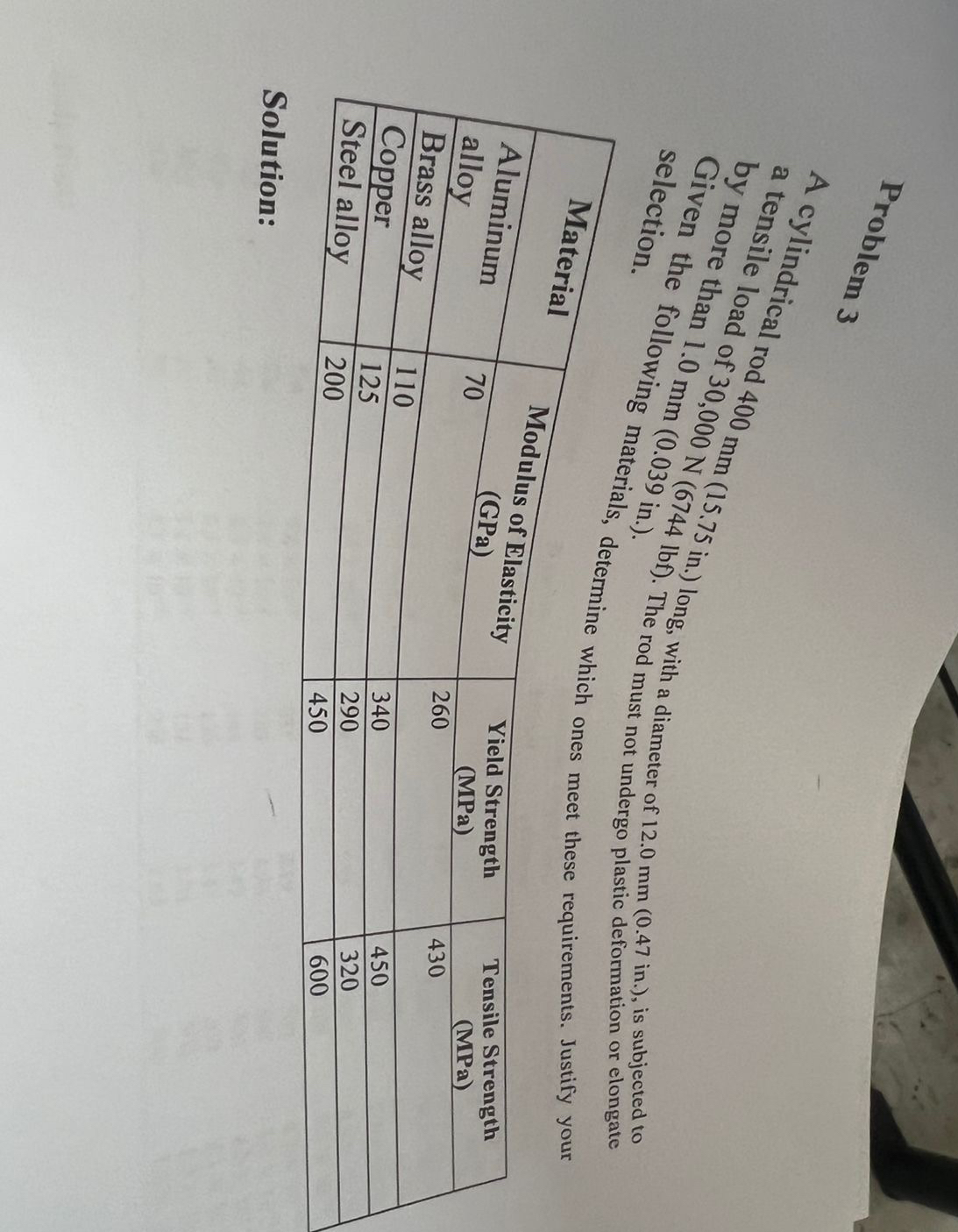 P r o b l e m 3 A cylindrical rod 4 0 0 mm ( 1 5