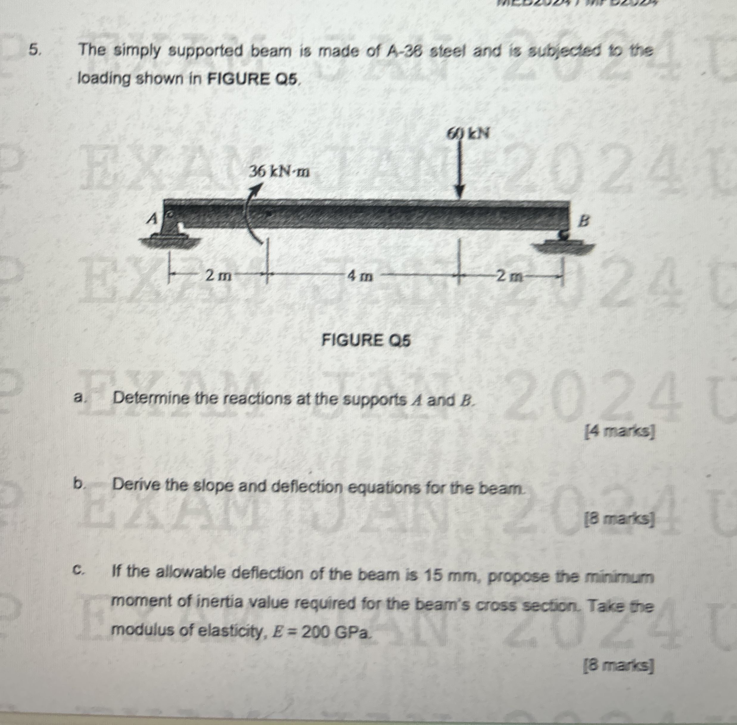 The simply supported bearn is made of A - 3 8