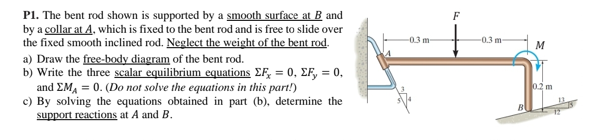 P 1 . The bent rod shown is supported by a smooth