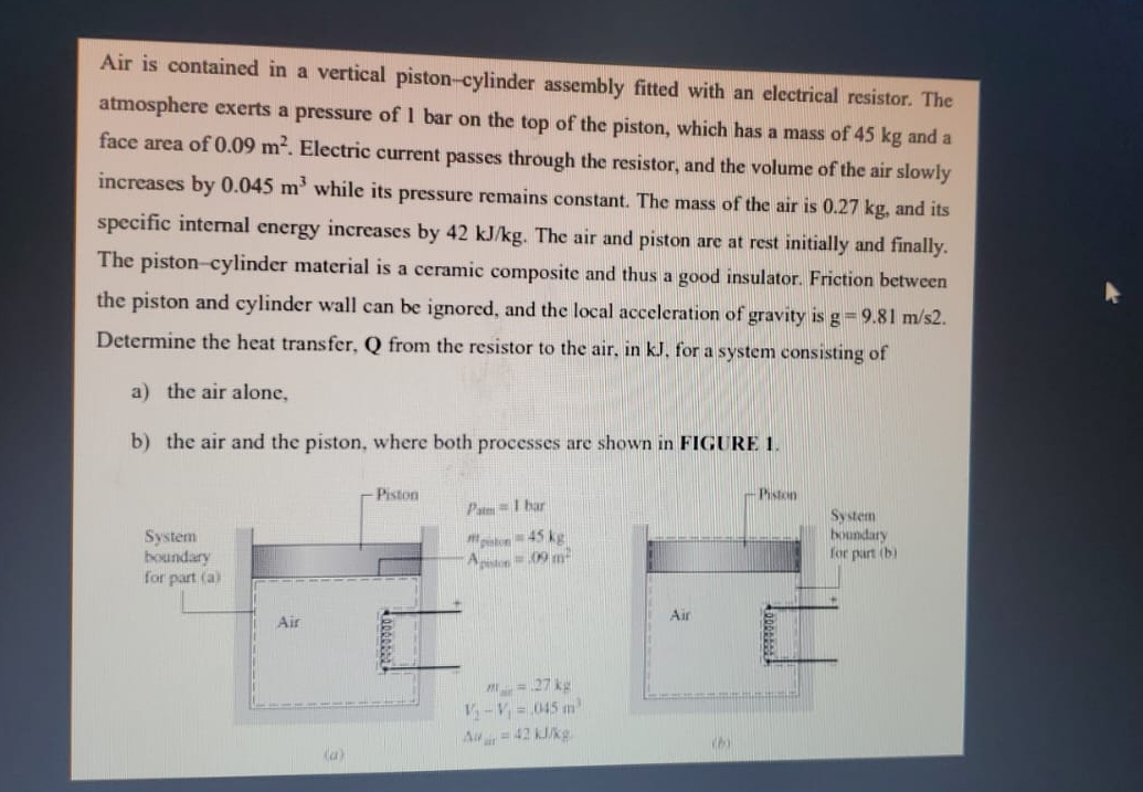 Air is contained in a vertical piston - cylinder