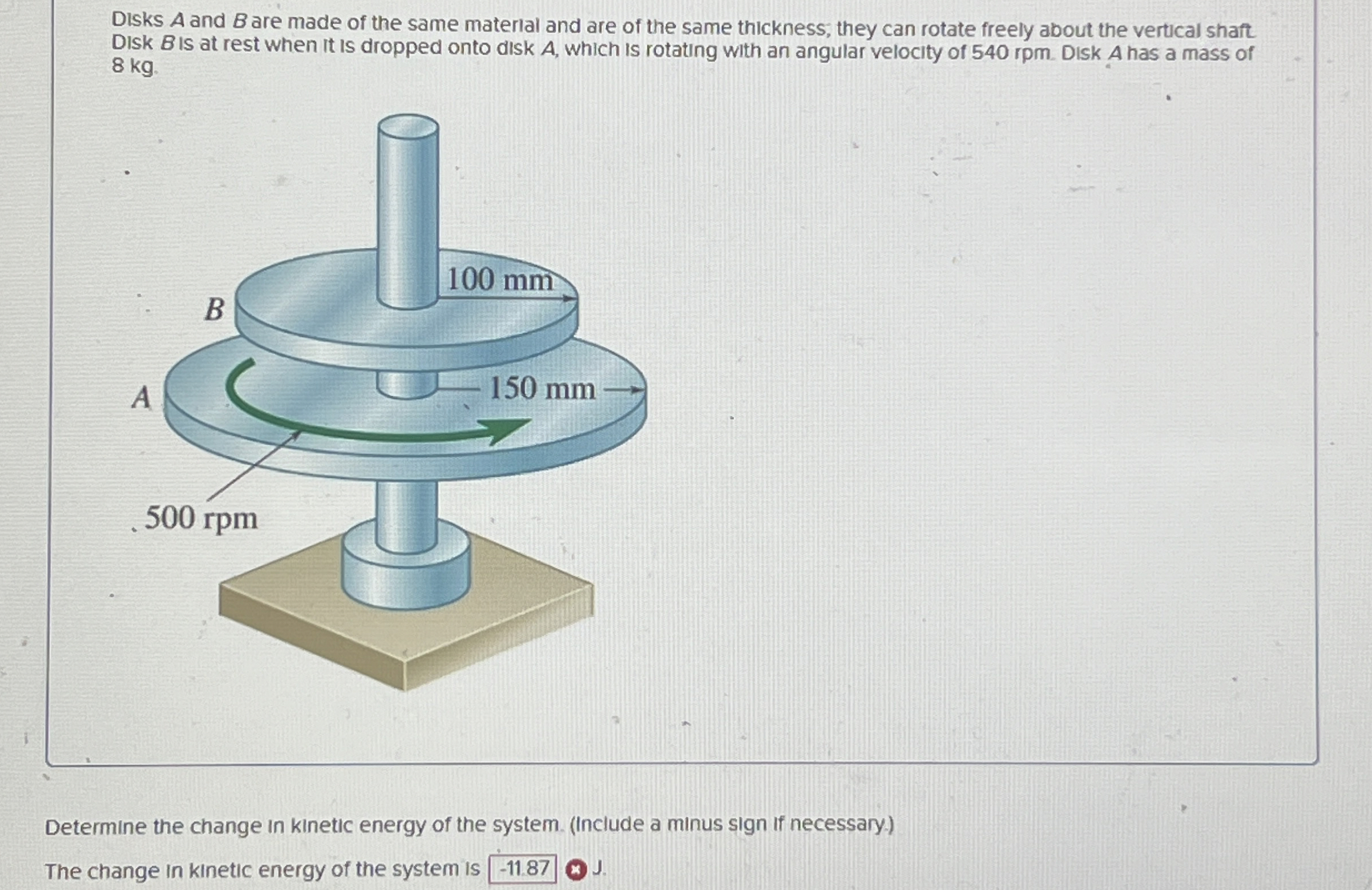 Disks A and B are made of the same materlal and