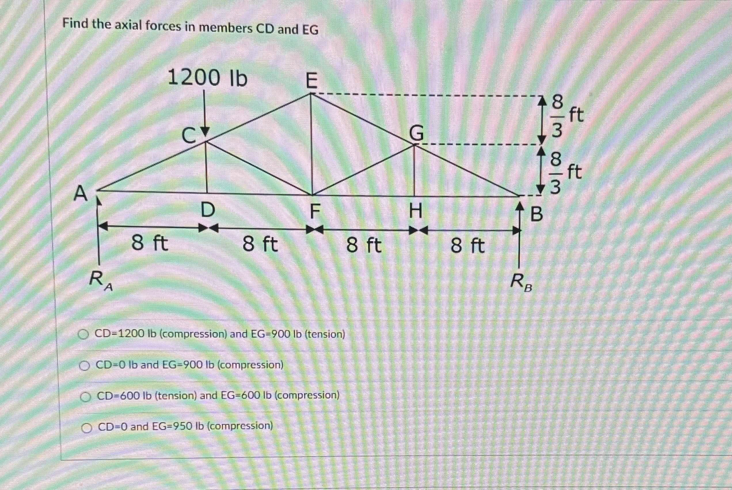 Find the axial forces in members CD and EG C D =