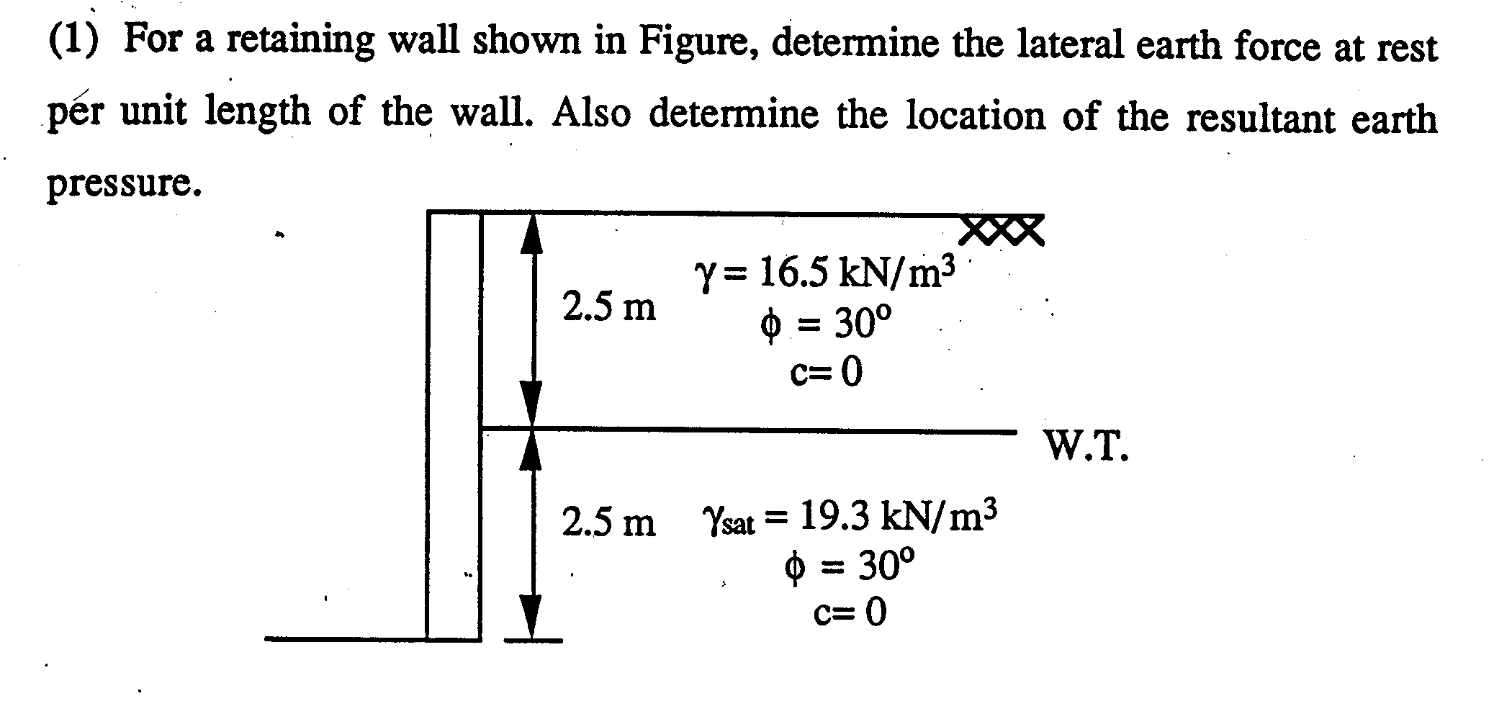 ( 1 ) For a retaining wall shown in Figure,