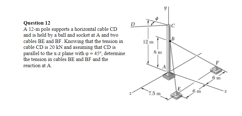 Question 1 2 A \ ( 1 2 - \ mathrm { m } \ ) pole