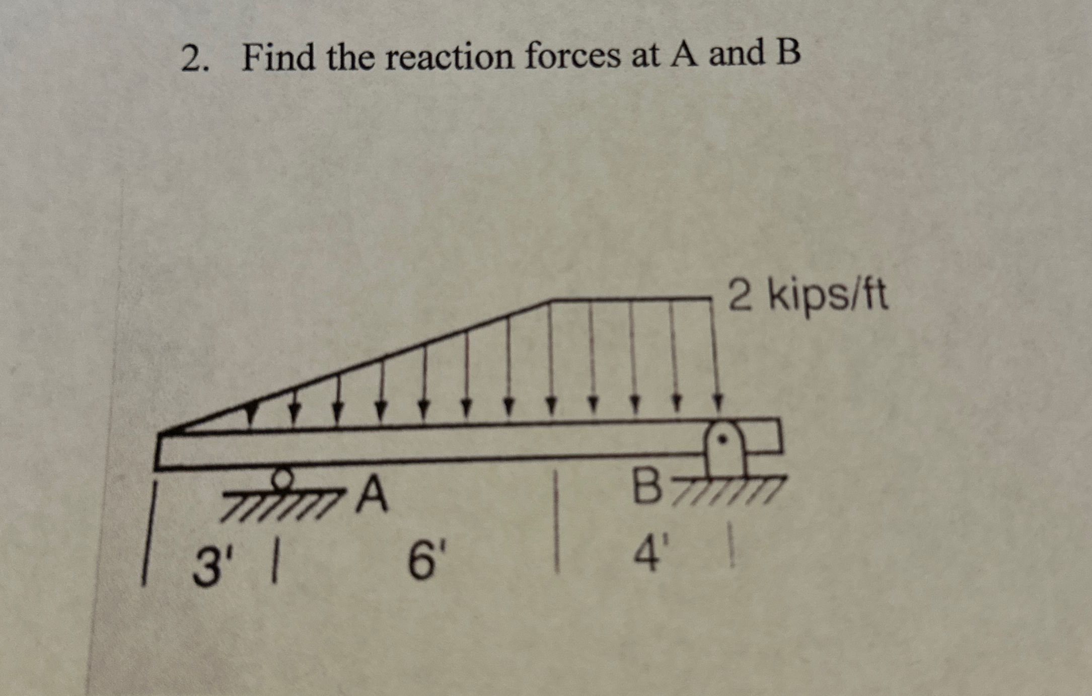 Find the reaction forces at A and B