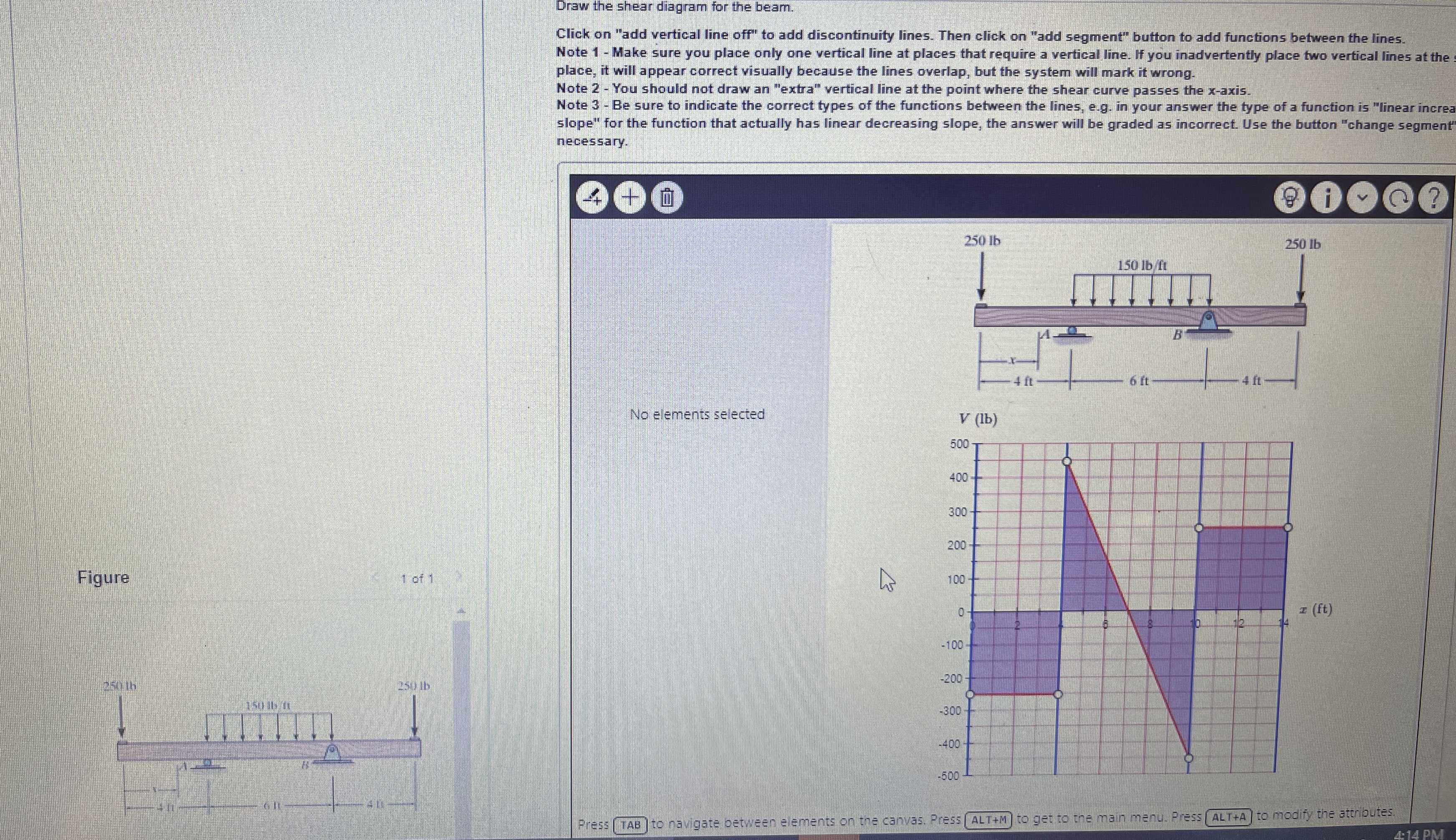 Consider the beam shown in ( Figure 1 ) . Figure