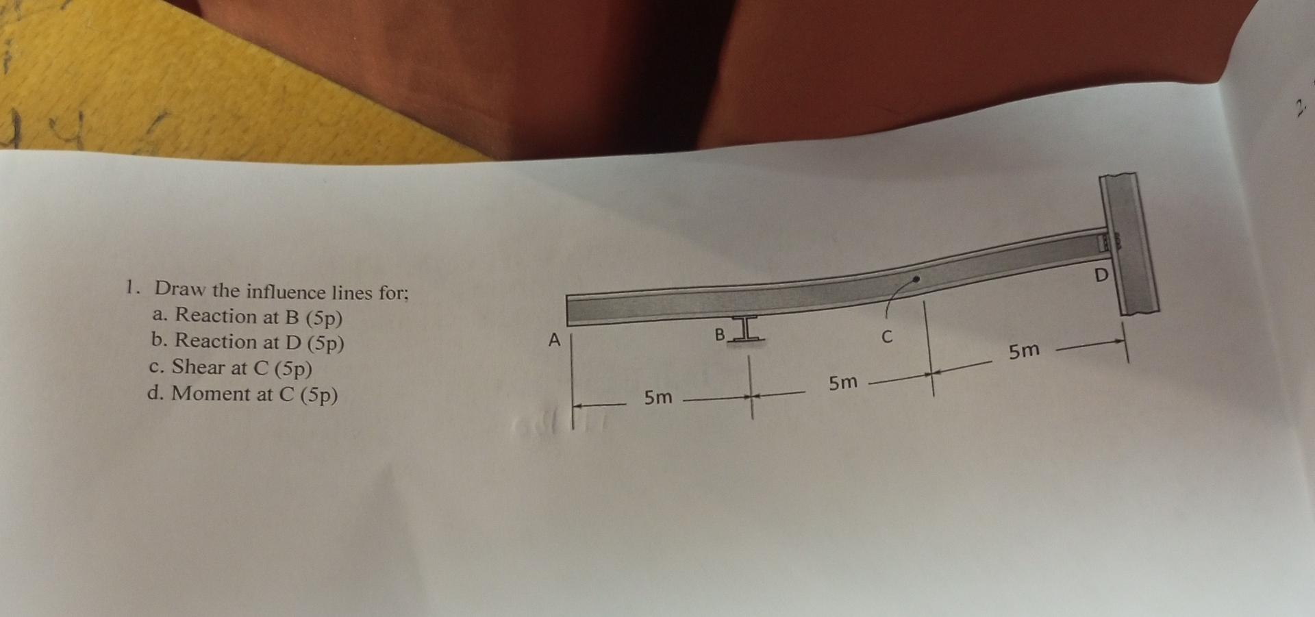 Draw the influence lines for; a . Reaction at B (