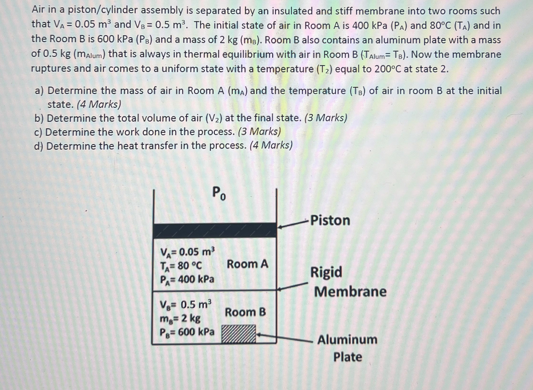 Air in a piston / cylinder assembly is separated