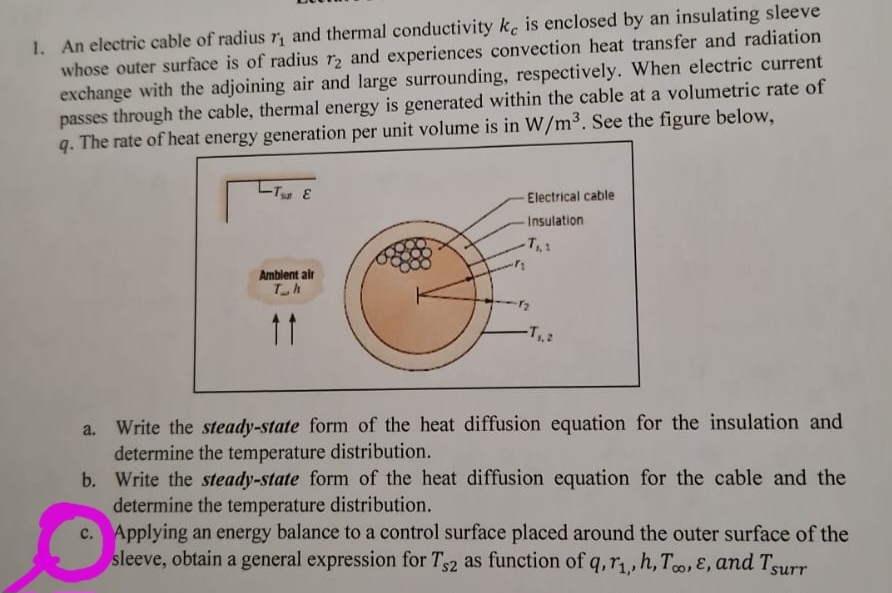 An electric cable of radius r 1 and thermal