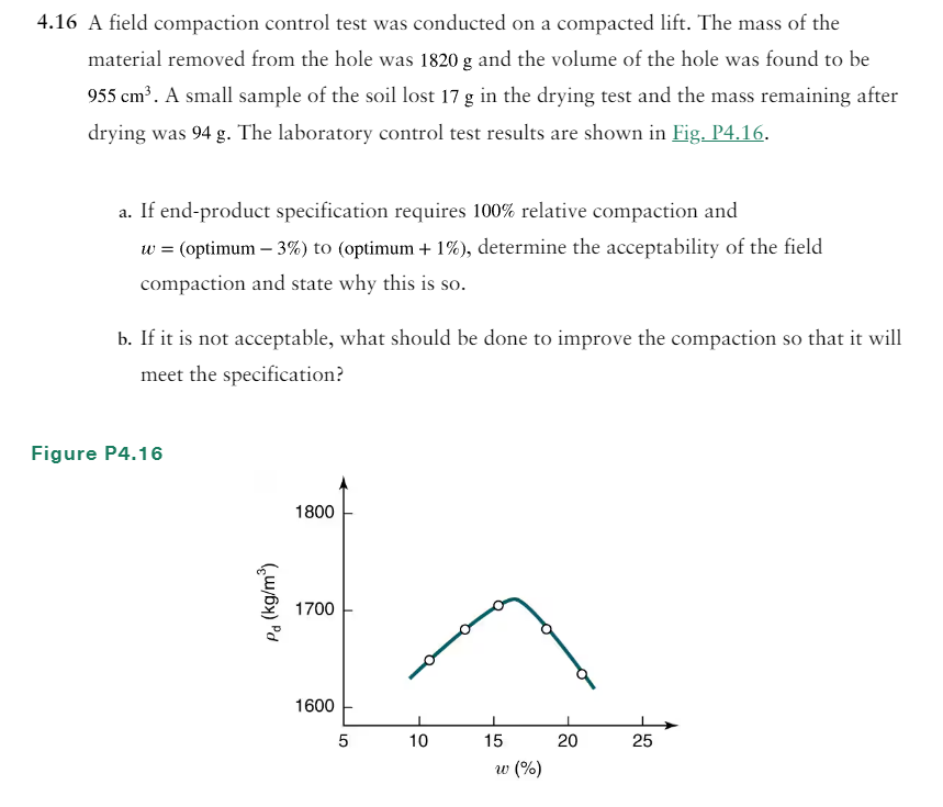 4 . 1 6 A field compaction control test was
