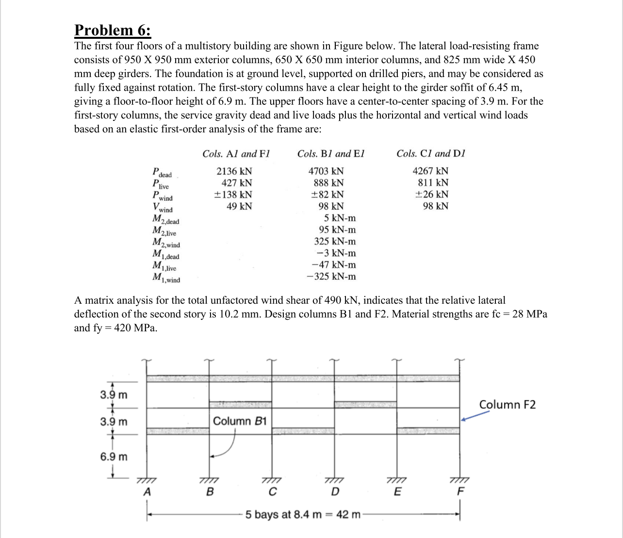 Problem 6 : The first four floors of a multistory