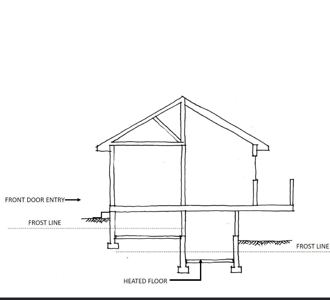 Using the diagram below ( Effective Insulation