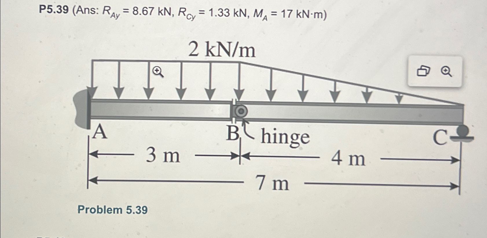 Compute the reactions for the multi - connected