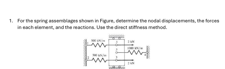 For the spring assemblages shown in Figure,
