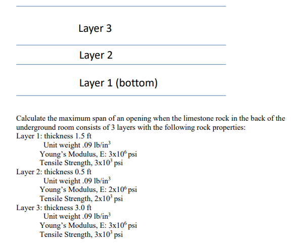 Calculate the maximum span of an opening when the