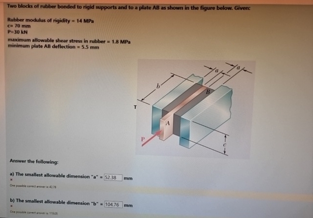 Two blocks of rubber bonded to rigid supports and