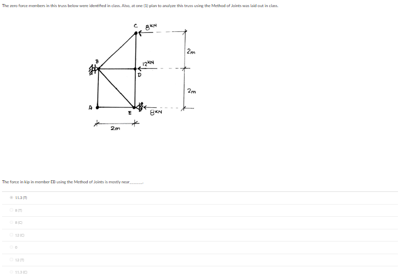The zero force members in this truss belaw were