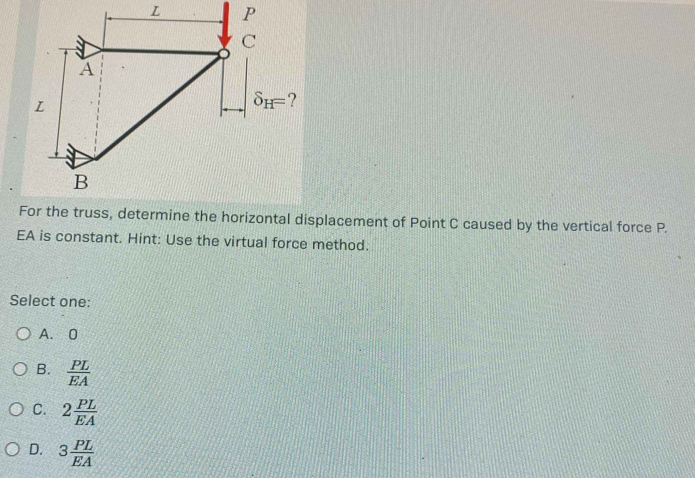 For the truss, determine the horizontal