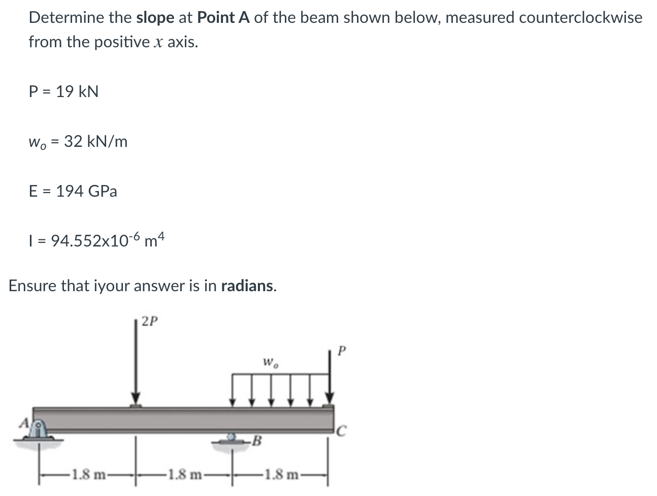 Determine the slope at Point A of the beam shown