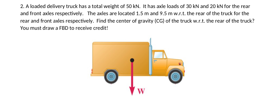 A loaded delivery truck has a total weight of 5 0